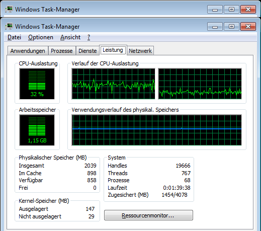 CPU-Auslastung beim Übertragen der Daten