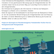 https://www.linkedin.com/posts/regiocom-se_regiocom-joinregiocom-bundesnetzagentur-activity-6790205408565841920-IK0V